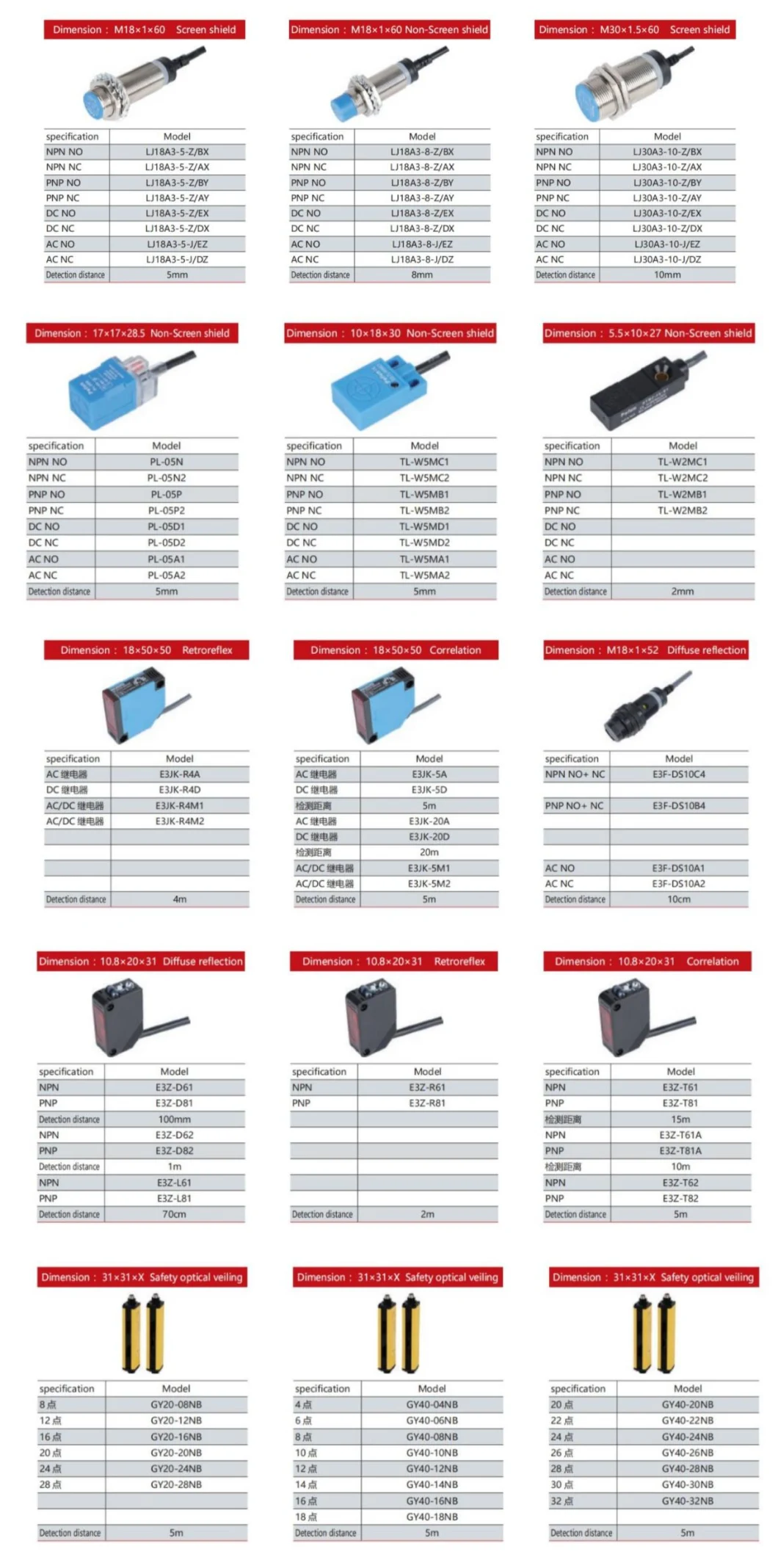 Factory Price Namur Fungsi Geya IR Switch Hall Effect Light Photoelectric Proximity Sensor