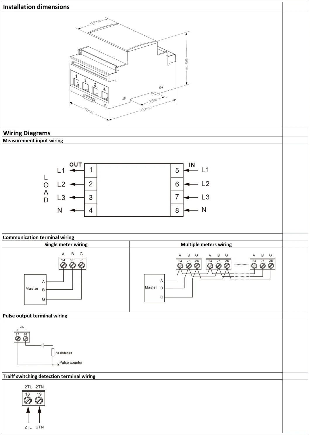 Dac4302CT DIN Rail AC Three Phase Intelligent Energy Meter