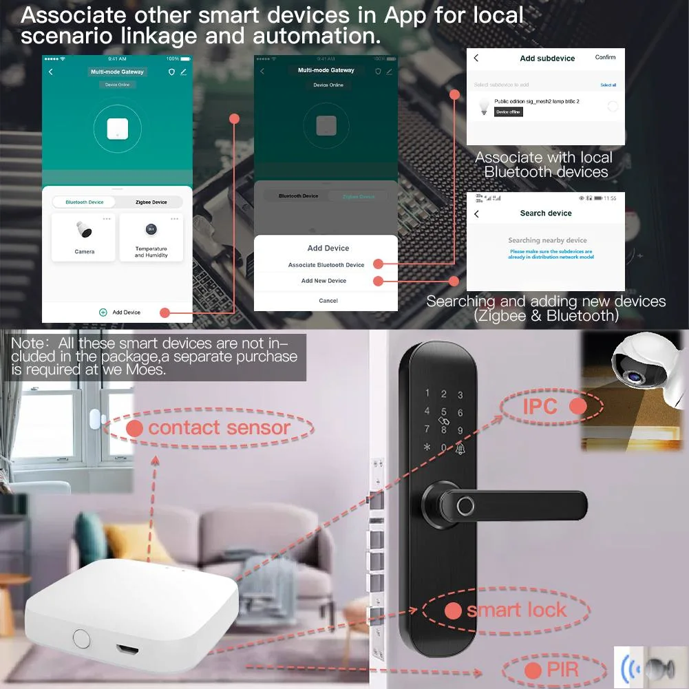 Remote Control Smart Home PLC Electrical Multi-Mode Gateway Zigbee WiFi Bluetooth