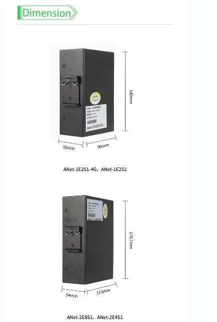 Acrel Anet-1e1s1 Smart Iot Gateway Has Full-Netcom Wireless Networking Function