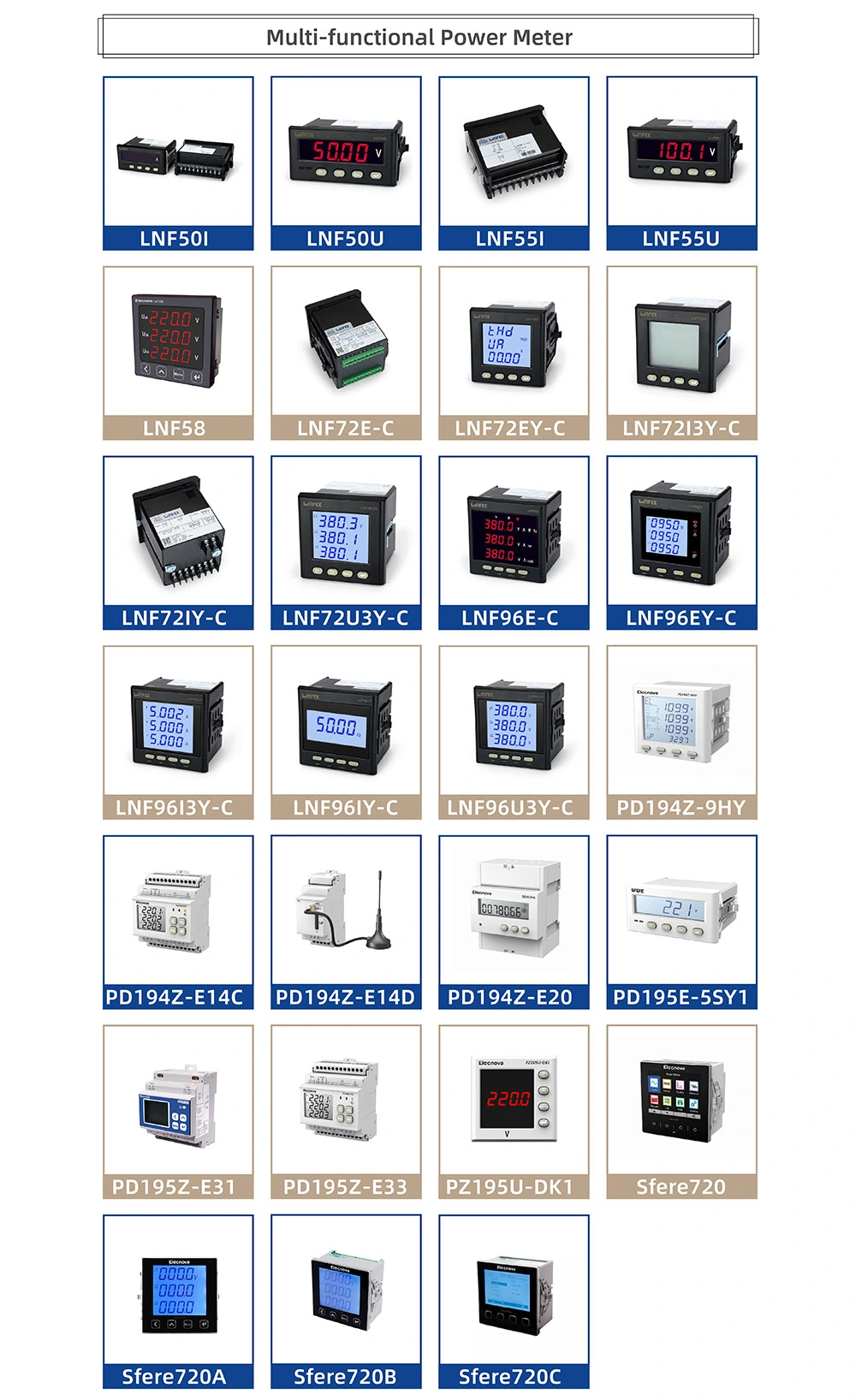 Factory Quality Lnf32 3 Phase RS485 Energy LCD Digital Display AC Single Phase Current Ampere Meter