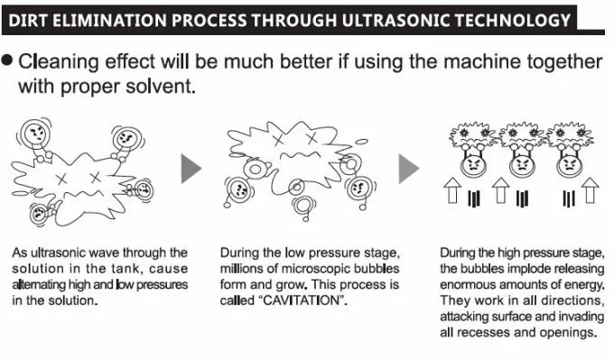 Immersion Strong Power Ultrasonic Transducer Bar Jm-1036