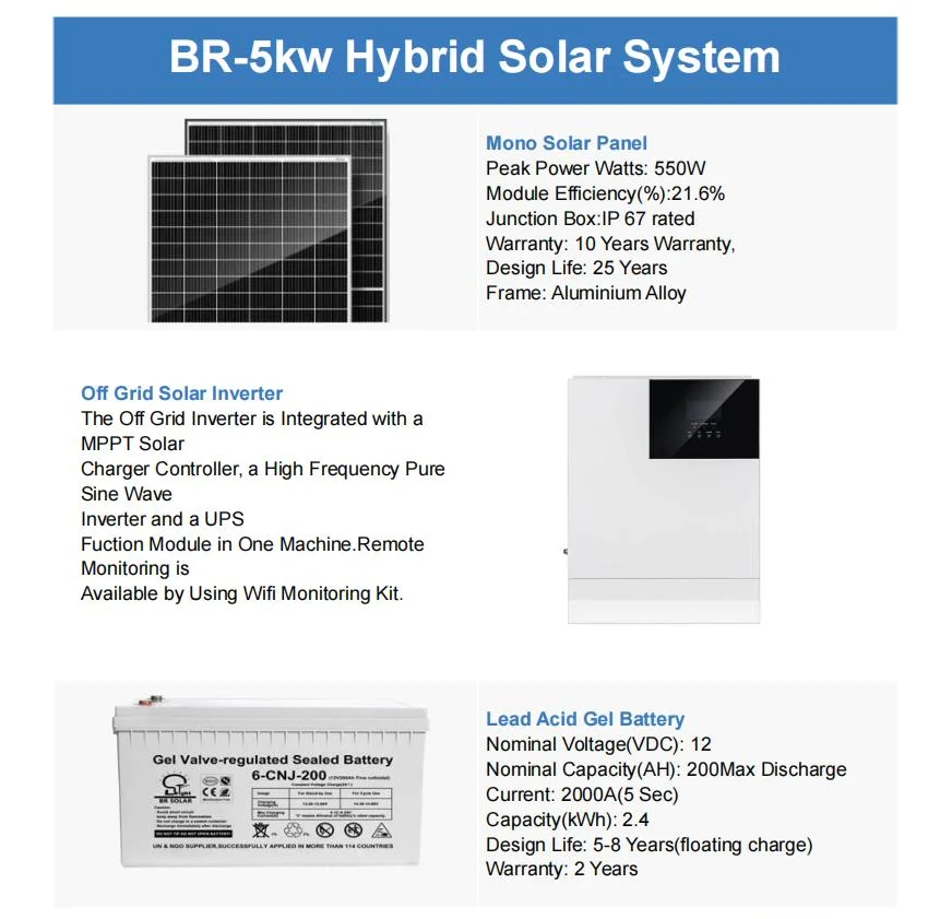 TUV CE Hybrid 3kw 5kw 10kw 30kw Complete PV Panel on Grid Inverter Kit Lithium Battery Energy Storage off Grid WiFi Power Solar Home System 100kw