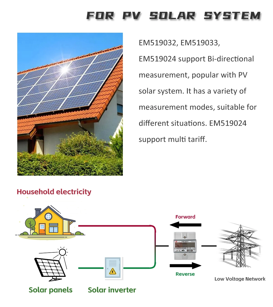 3 Phase DIN Rail Bidirectional AC Energy Meter with RS485 Modbus