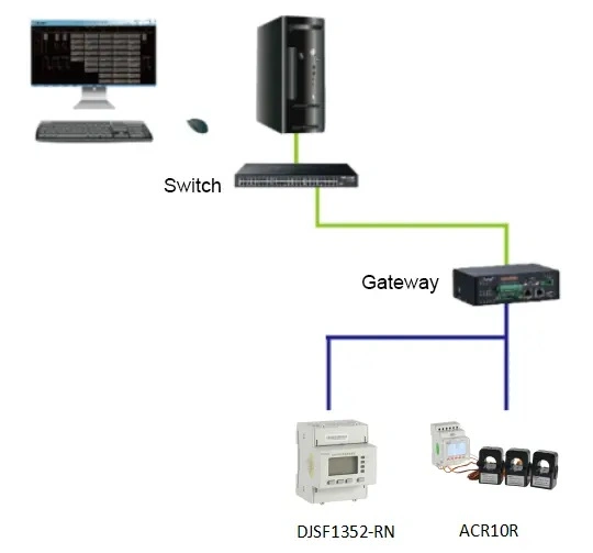 ホールセンサースプリッターを備えたEV充電器用デュアル回路DCパワーメーター